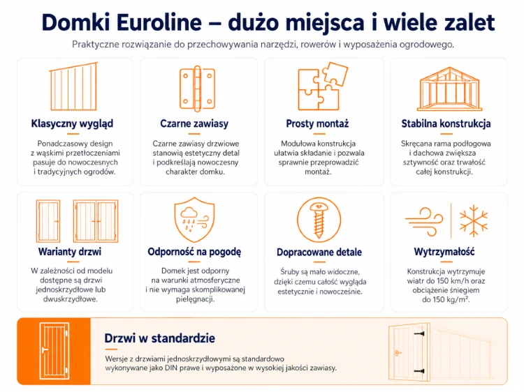 Domki_Euroline_Hormann (2).png