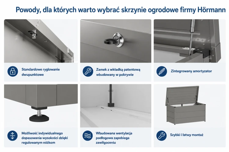 skrzynie_hormann_szczegoly.png